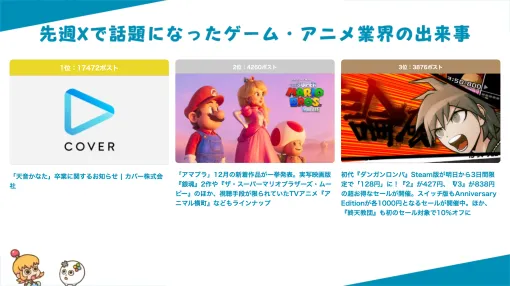 VTuber天音かなたさん卒業、『ダンガンロンパ』シリーズ大セールなど【今週のゲーム＆アニメの話題ランキング】