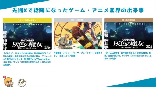 『ボトムズ』15年ぶりの完全新作『装甲騎兵ボトムズ 灰色の魔女』発表、許斐剛が「バック・トゥ・ザ・フューチャー」を描き下ろしなど【今週のゲーム＆アニメの話題ランキング】