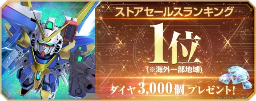 【ジージェネ エターナル】海外一部地域でセルラン1位達成記念で、ダイヤ3,000個(ガシャ10回分)を全員にプレゼント【Gジェネ】 【ジージェネ エターナル】海外一部地域でセルラン1位達成記念で、ダイヤ3,000個(ガシャ10回分)を全員にプレゼント【Gジェネ】