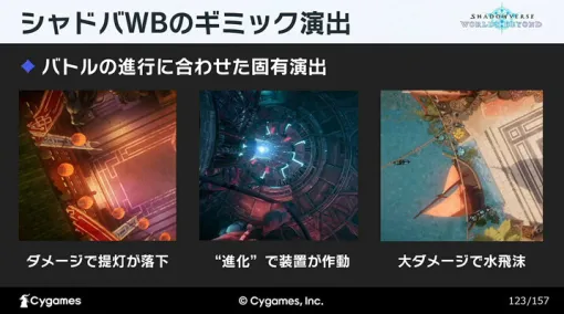 『Shadowverse: Worlds Beyond』のエフェクト&3D背景設計に学ぶ、派手さと見やすさの両立~CEDEC 2026(6) - 特集 『Shadowverse: Worlds Beyond』のエフェクト&3D背景設計に学ぶ、派手さと見やすさの両立~CEDEC 2026(6) - 特集
