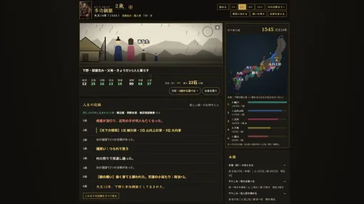 “生まれはガチャ”の戦国人生見守りシミュレーター『五十年転生』公開。実在人物約3000人のなかから戦国時代を生き残る、運が良ければ織田信長にもなれる “生まれはガチャ”の戦国人生見守りシミュレーター『五十年転生』公開。実在人物約3000人のなかから戦国時代を生き残る、運が良ければ織田信長にもなれる